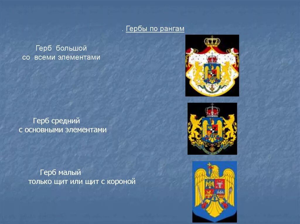 Элементы герба. Детали для герба. Названия элементов герба. Элементы геральдики. Выберите основные элементы герба