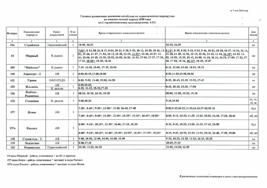 Расписание автобусов Стерлитамак. Расписание автобусов 109 маршрута Наумовка Стерлитамакский. Автобусные маршруты Стерлитамак. Расписание автобусов Стерлитамак Наумовка с колхозного рынка. Расписание смпк пд 118