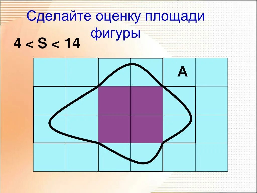 Площадь фигуры палетка. Оценка площади фигуры 4 класс. Площадь фигуры 4 класс. Оценка площади фигуры Петерсон. Задание по теме оценка площади.