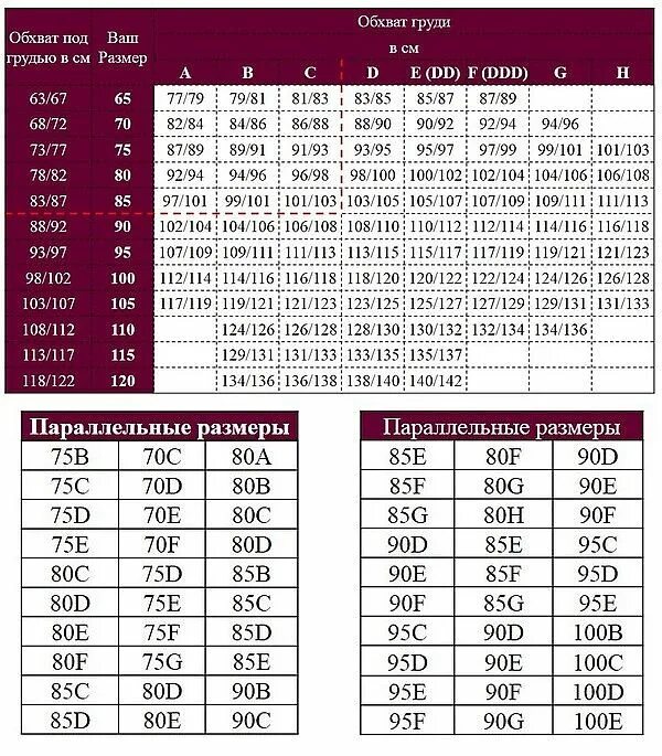 Тм апрель размерная сетка. Длина рукава по внутреннему шву. Размерная сетка как узнать свой размер. Shock absorber размерная сетка. Размерная сетка тм инфинити.
