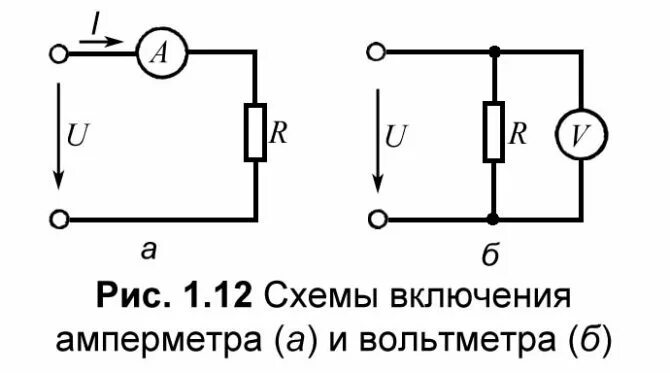 Схема включения амперметра и вольтметра. Схема включения амперметра вольтметра и ваттметра. Схема включения амперметра и вольтметра в Эл. Цепи. Вольтметр схема подключения в электрической цепи.