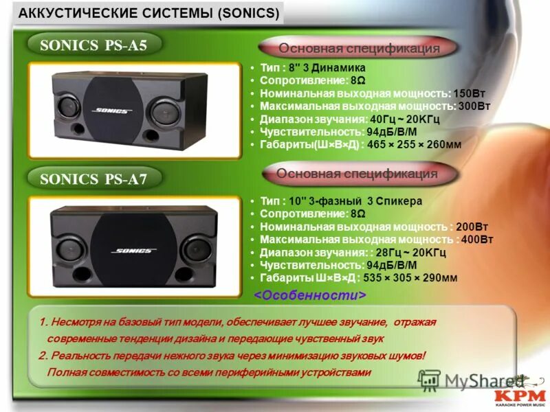 Частотный спектр ультразвука. 0 инструкция. Частота звука гц. Эквалайзер в аудасити. Уровень шума 85 децибел пример.