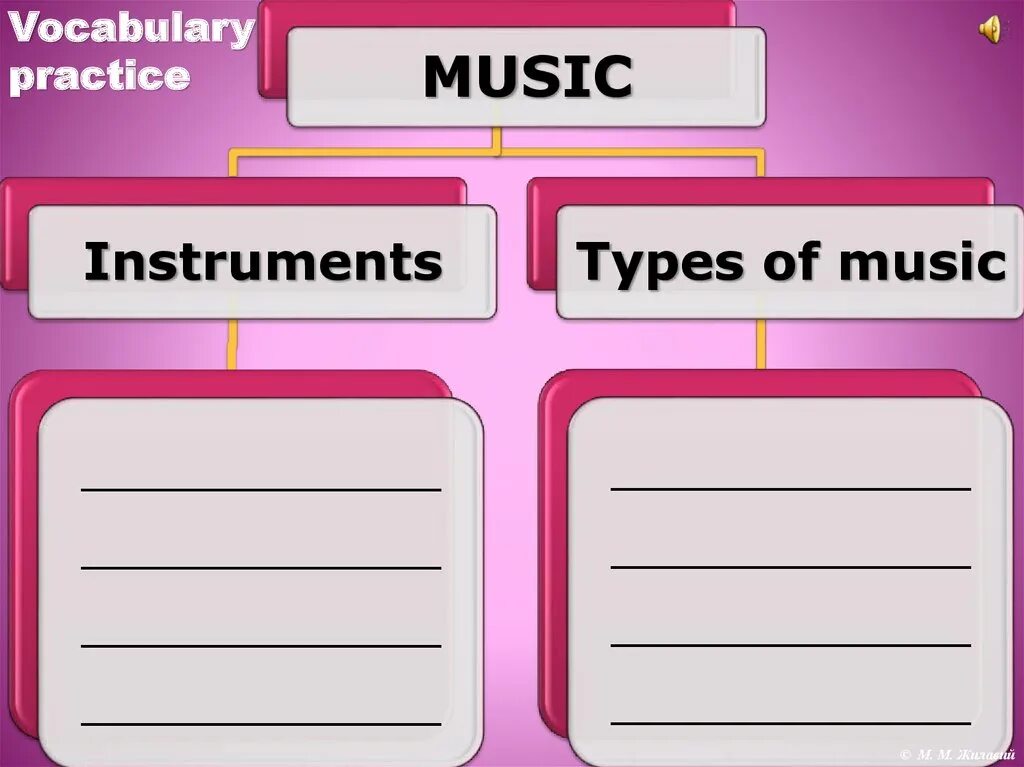 Заданий topic. Types of Music. Топик Music in my Life. Музыкальные Жанры на английском. Topic музыка.