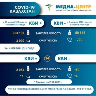 Суточные казахстан