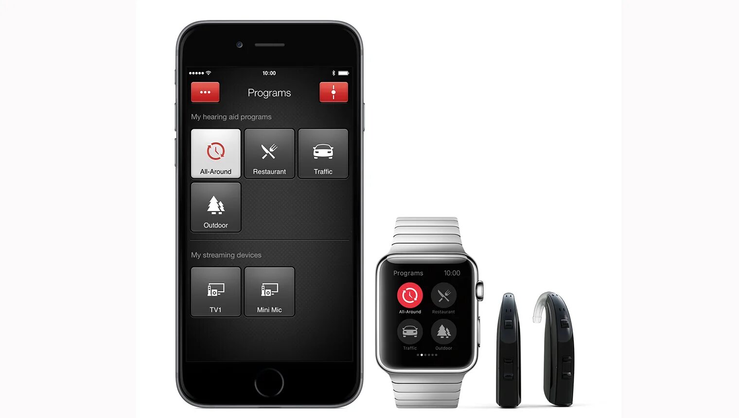 Resound smart 3d. Resound enzo2. resound linx2. resound smart app. resound linx quattro.