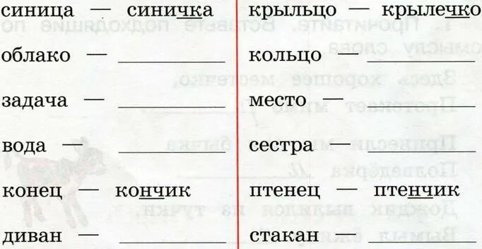 Однокоренные слова 2 класс. Однокоренные слова 2 класс задания. Однокоренные слова к слову 2 класс. Русский язык карточка. Карточки на тему слово 1 класс