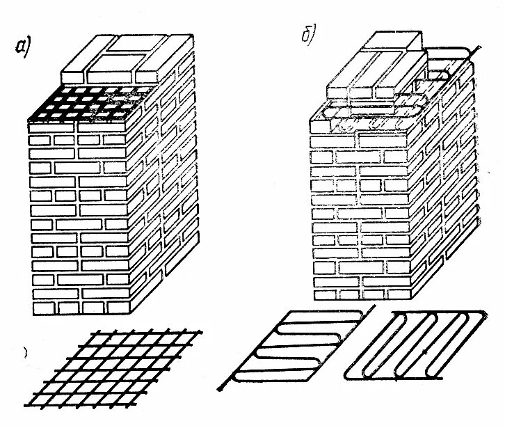 Армирование кирпичной кладки ам3. Армирование кирпичной кладки 380. Продольное армирование кладки. Армирование кирпичной кладки печи. Конструкции каменных кладок