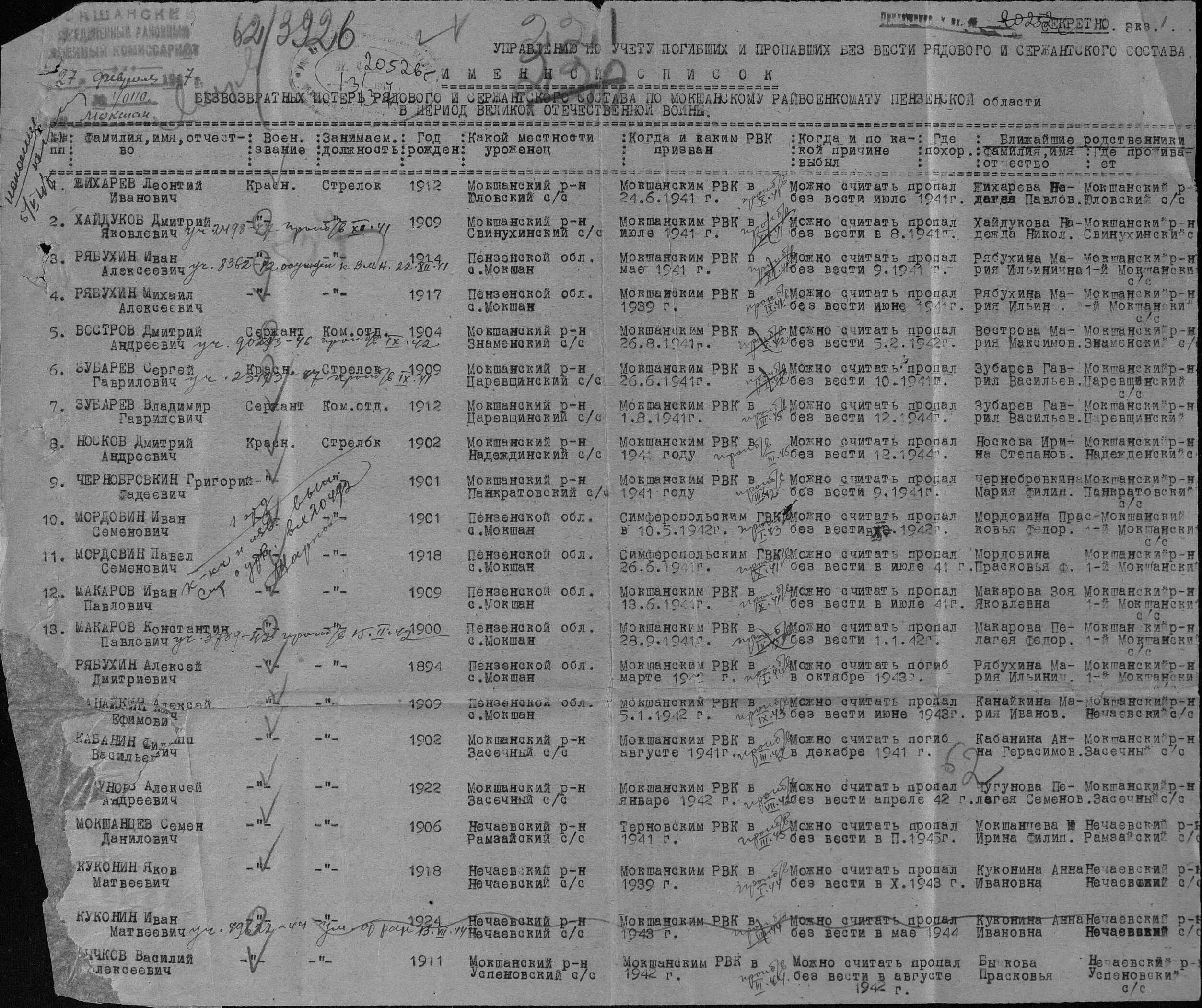 Списки пропавших безвести 1941г.. Список пропавших безвенстии. Списки пропавших без вести июнь 1942. Пропавшие без вести в 1942 году.