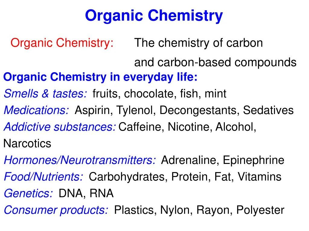 Organic chemistry org. Organic chemistry. Introduction to chemistry. Красивая инфографика химия. Органическая химия.