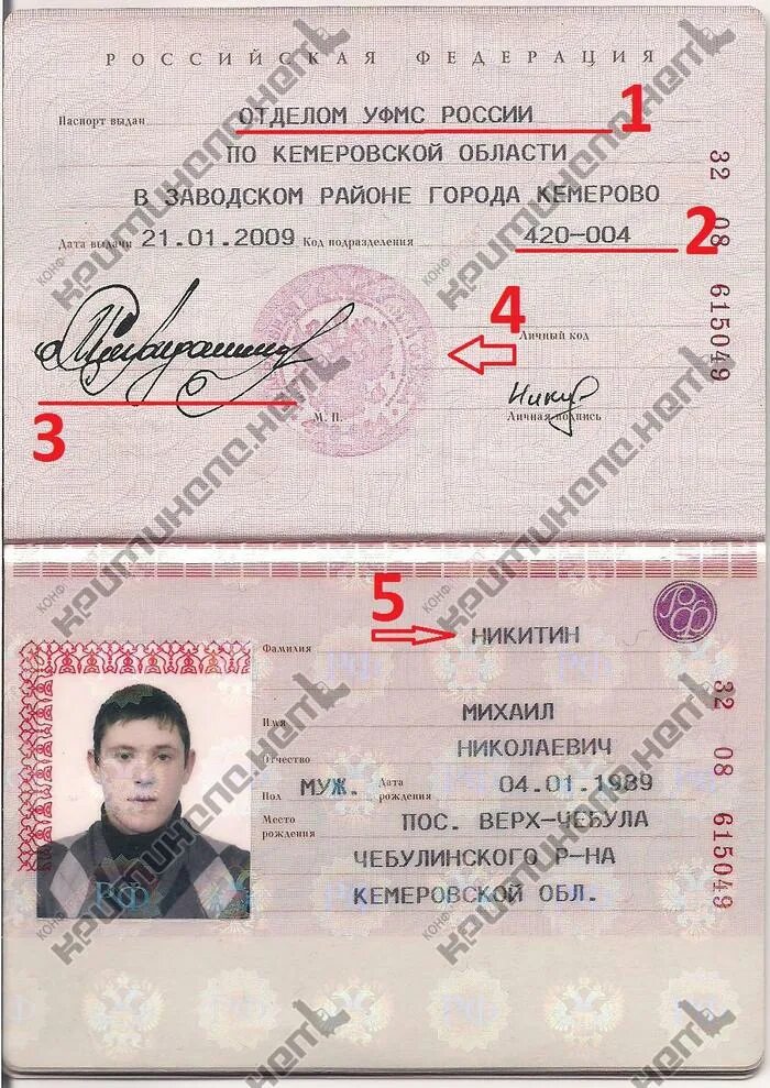 Передача паспортных данных