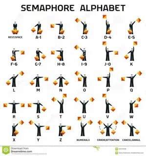 Семафорная азбука слова