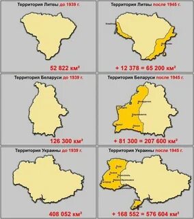 Территории украины входившие в польшу