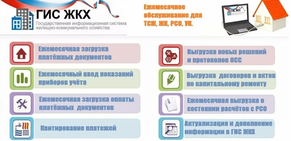 Сроки размещения информации в гис жкх. ГИС ЖКХ. Структура ГИС ЖКХ. Размещение информации в ГИС ЖКХ. ГИС ЖКХ логотип.