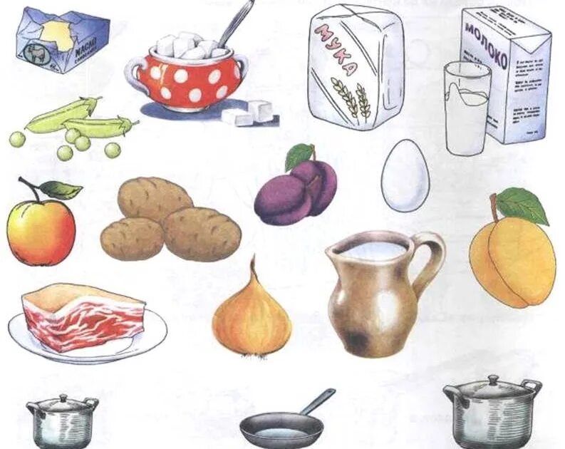 Занятие продукты питания