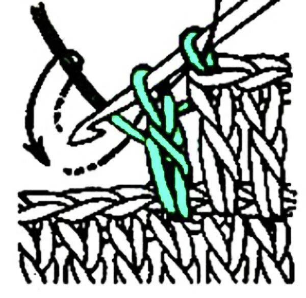 Стежок пико. Патентный столбик с тремя столбиками. Двойной накид спицами как вязать. Две вместе накид. Накид три вместе накид узор спицами.