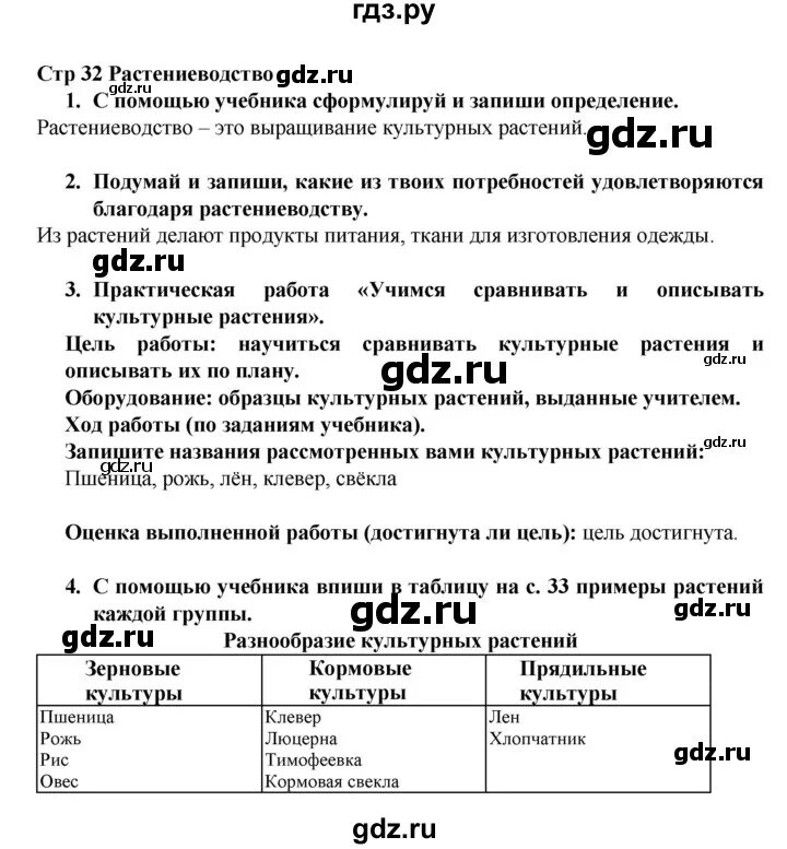 Практическая работа сравнение культурных растений 3 класс. Практическая работа сравнение культурных растений. Практическая работа Растениеводство. Практическая работа сравнение Куль. Практическая работа Растениеводство 3 класс.