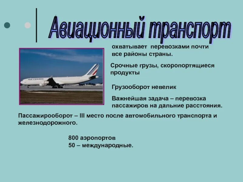 Авиационный транспорт презентация. Транспорт России презентация. Транспорт для презентации. География воздушного транспорта.