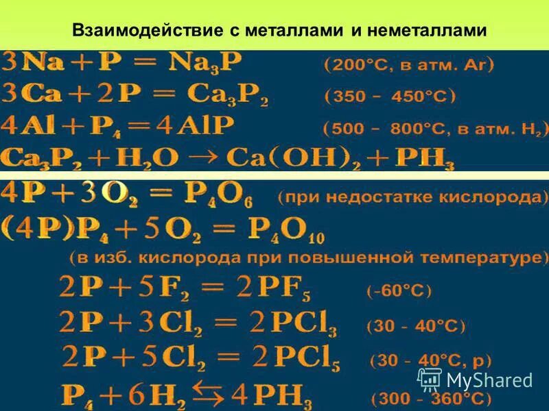 Строение фосфора химия 8 класс