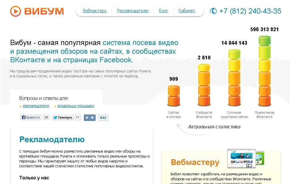 Приложение аренды техники. Магазин для ремонта ноутбуков поиск. 403 ошибка на сайте. Питерские номера телефонов. Код ошибки 403.