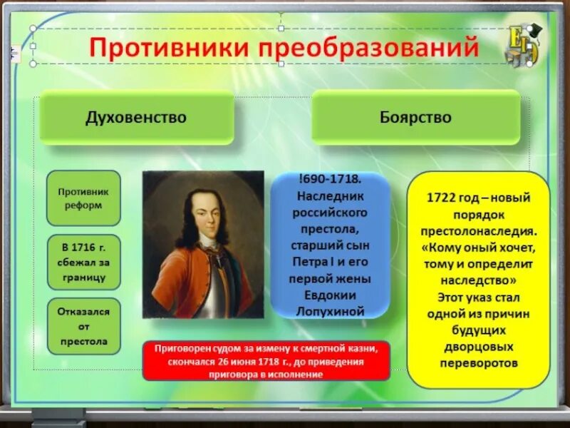 Противники реформ Петра. Общество и государство тяготы реформ. Противники преобразований Петра. Противники Петра 1 кратко. Выступление против реформ 8 класс