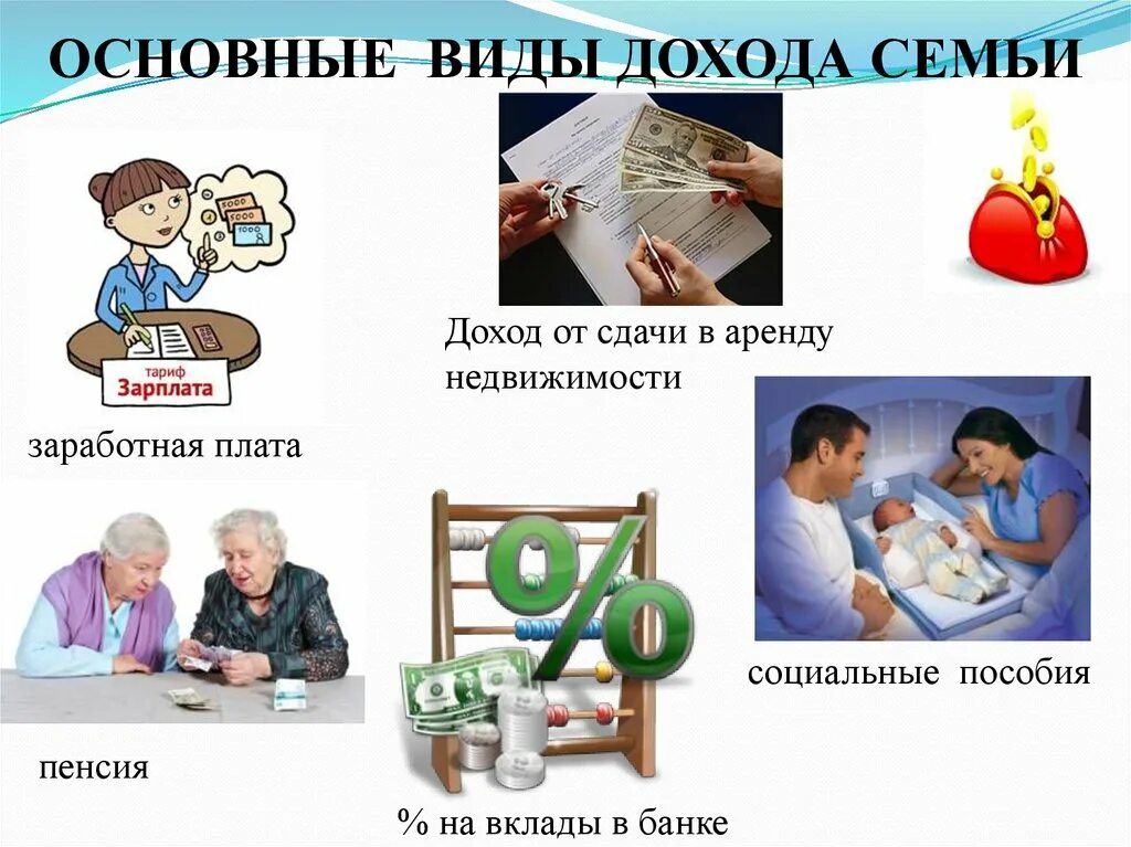 Основа экономики семьи. Экономика семьи презентация. Экономика семьи рисунок. Семейная экономика определение. Исследовательский проект на тему  экономика семьи.