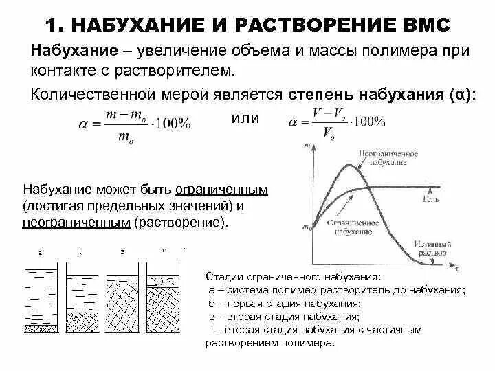 Набухание ВМС стадии набухания. Набухание и растворение высокомолекулярных соединений. Кинетика набухания полимеров. Процесс ограниченного набухания ВМС. Набухание биополимеров