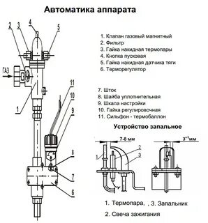 Инструкция 3 11