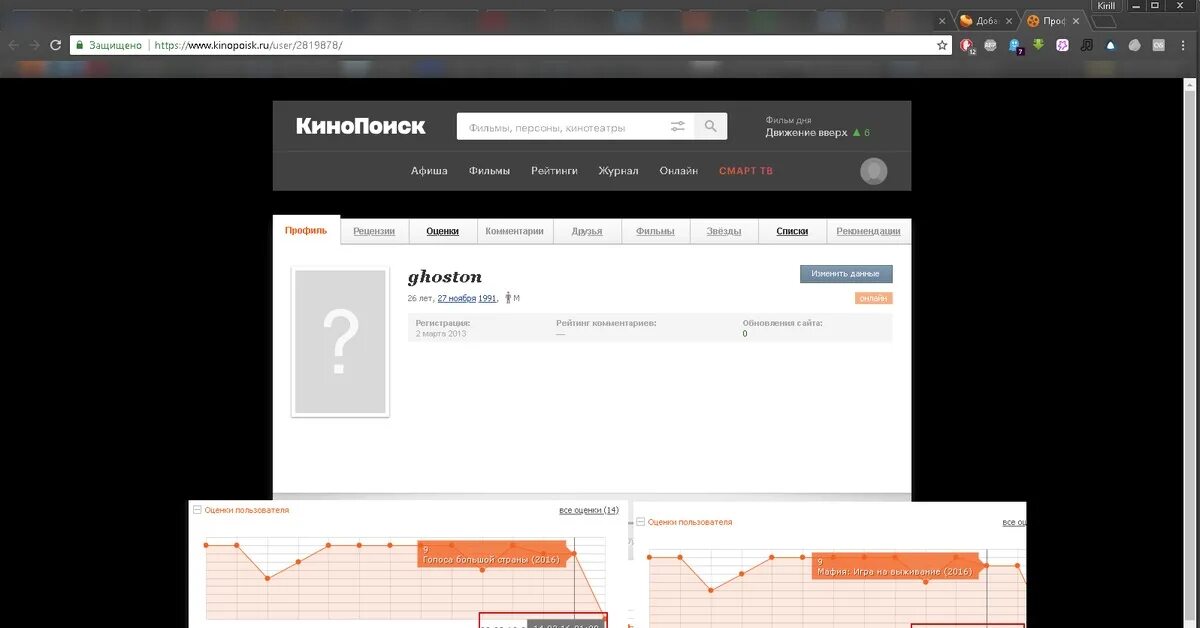 Кинопоиск синема. КИНОПОИСК профиль. Картинка оценка КИНОПОИСКА.