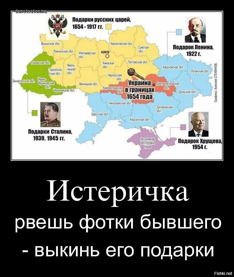 В каком году произошло украина. Карта подарков Украине. Украина в 1654 году. Подарки русских царей. Подарки Украине.