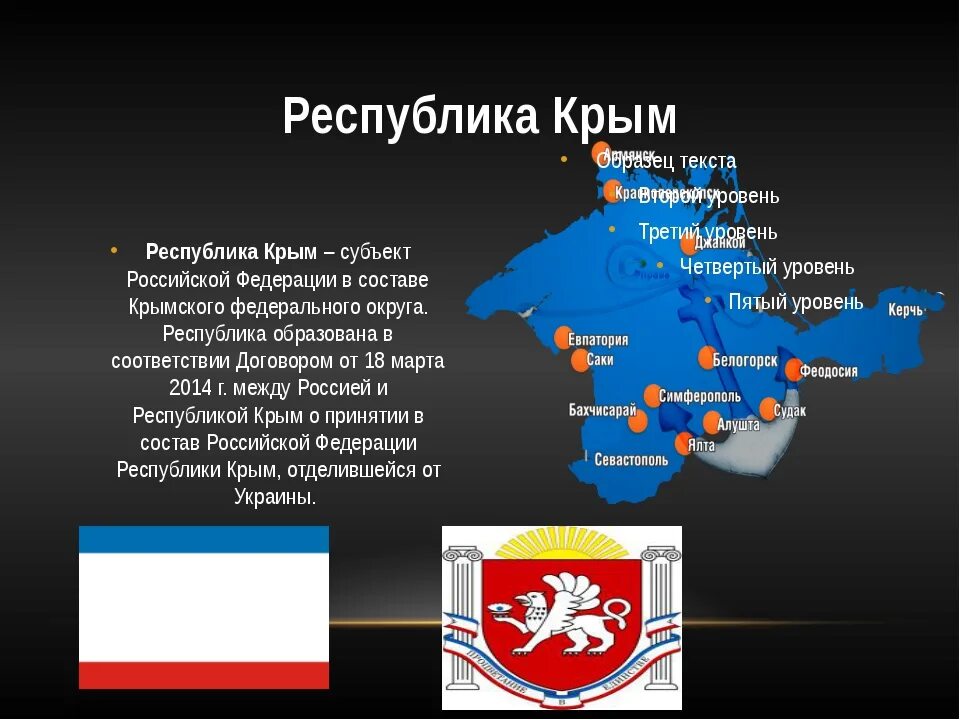 3 любых республики. Субъект Республика Крым. Республика Крым Россия. Субъект РФ Республика Крым. Состав Республики Крым.