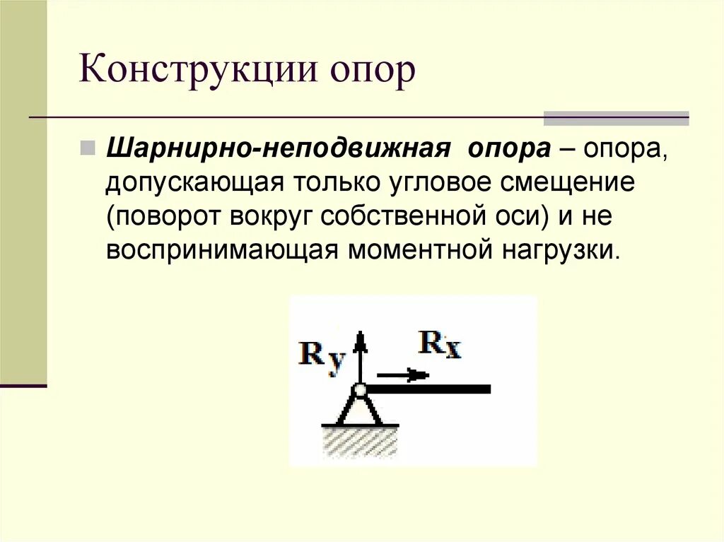 Изгиб опоры. Шарнирно подвижная и неподвижная опора. Опоры шарнирно подвижная неподвижная. Реакции подвижных и неподвижных шарнирных опор. Шарнирно подвижные и шарнирно неподвижные опоры.