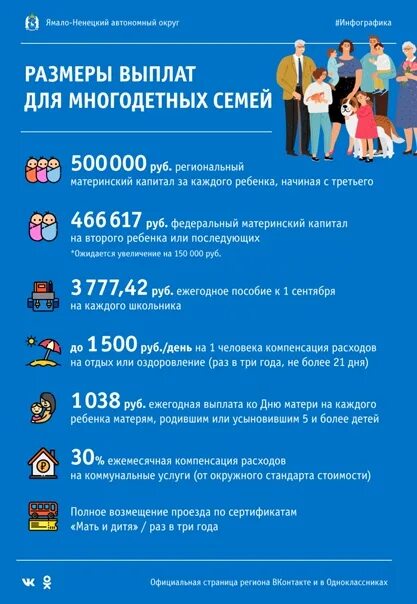 Какая семья малоимущая в 2020 году. Пособия многодетным семьям. Льготы многодетным семьям. Ежемесячное пособие на детей из многодетных семей. Пособия и выплаты многодетным семьям в 2020 году Москва.