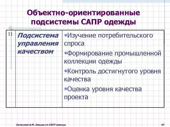 Презентация оценка качества проектного швейного изделия. Объектных подсистемы САПР. Схема обслуживающей подсистемы САПР. Оценка качества проектного швейного изделия.