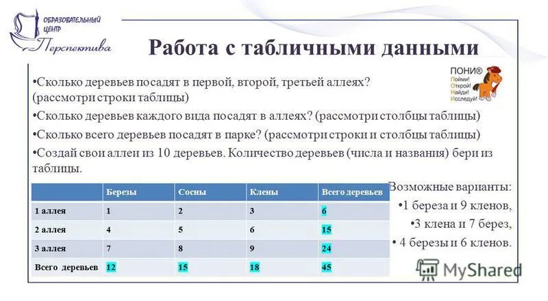 Технология работы таблица. Таблица с данными. Таблица данных в эксель. Данные для построения таблиц по данным. Таблица работников эксель.
