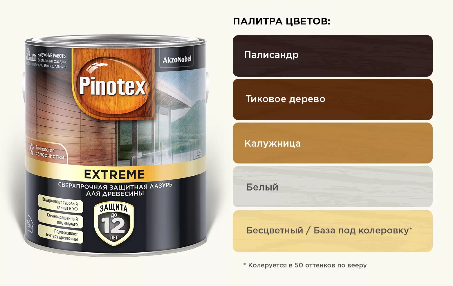 Пинотекс краска для дерева для наружных работ. Пропитка Pinotex extreme. Лазурь для дерева Pinotex extreme. Краска Пинотекс тиковое дерево. Pinotex extreme лазурь для дерева, белая (2,5л).