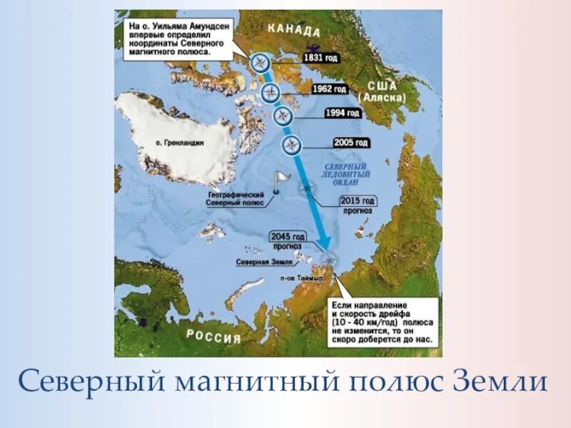Сейчас магнитный полюс находится. Карта движения северного магнитного полюса. северный магнитный полюс на карте. карта смещения магнитного полюса земли. карта смещения северного магнитного полюса.