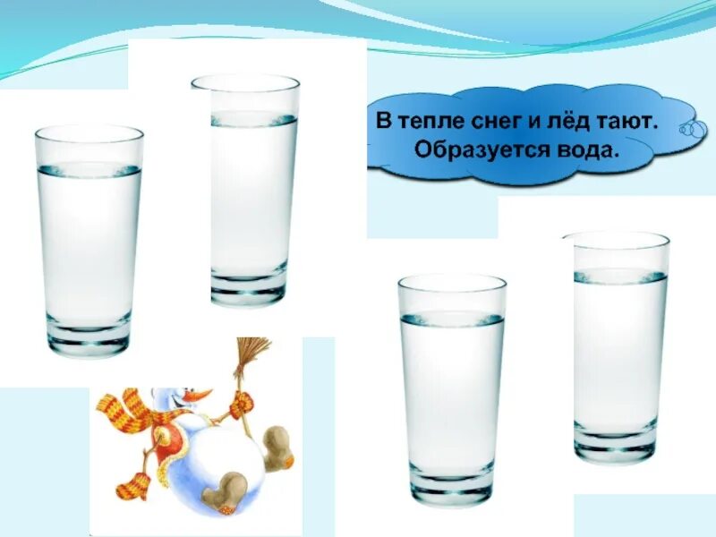 Лед растаявший он вода. Льды тают или таят. Лед тает в тепле. Таять или таить как правильно. Снег и лед тают или таят.