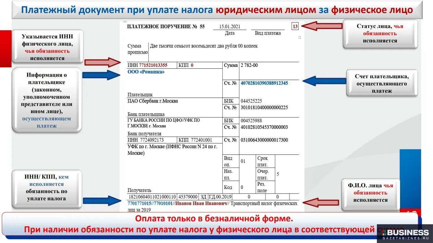 Счет россии 2021. Что такое платёжное поручение банка. Единый казначейский счет 2021. Казначейский счет что это в реквизитах. Платежное поручение по перечислению налогов.