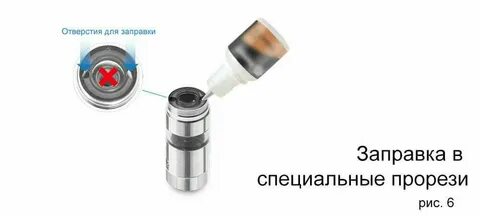 Как правильно заправить электронную