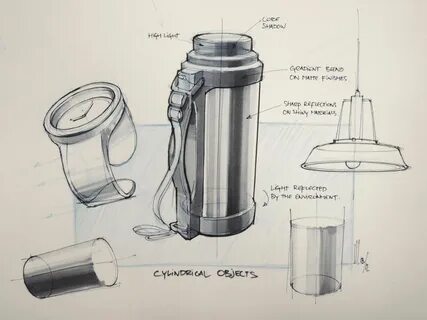 Product object