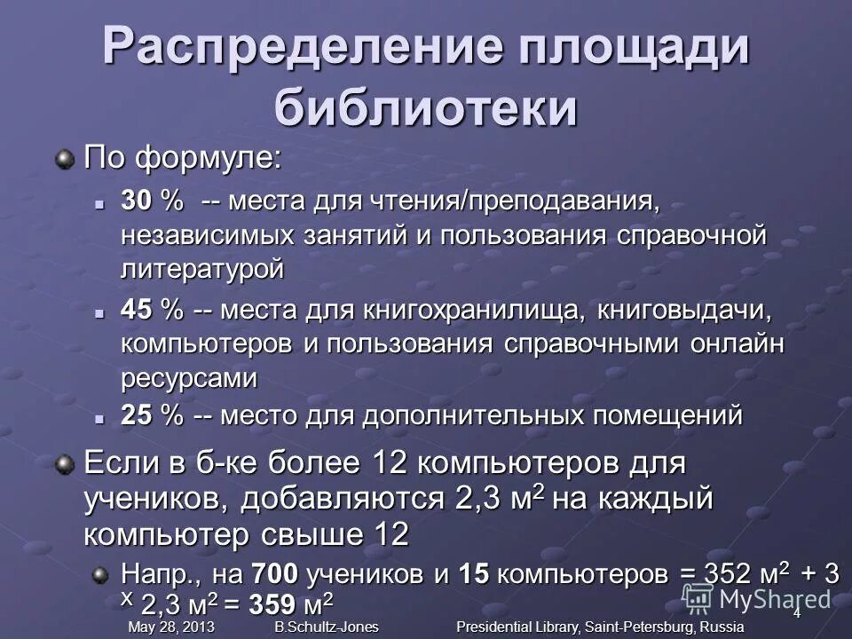 распределения площадей