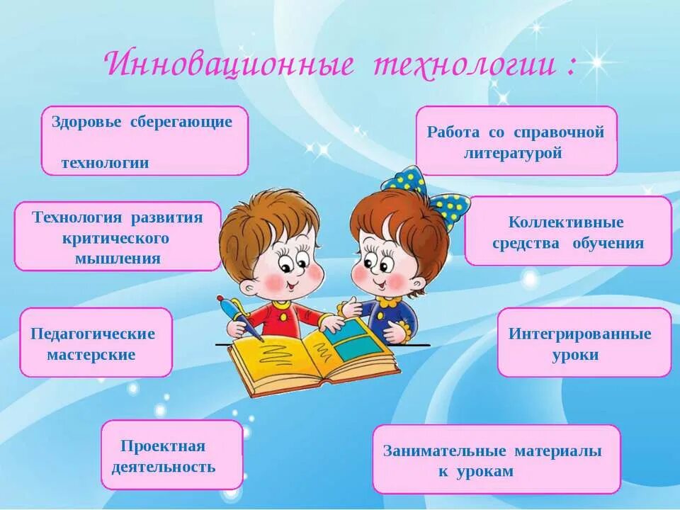 Технологии на уроке математики в начальной школе. Современные технологии в ДОУ. Инновационные технологии в ДОУ. Инновационные тихнологиив ДОУ. Инновационные методы в ДОУ.