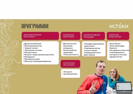 Истоки культурно исторической