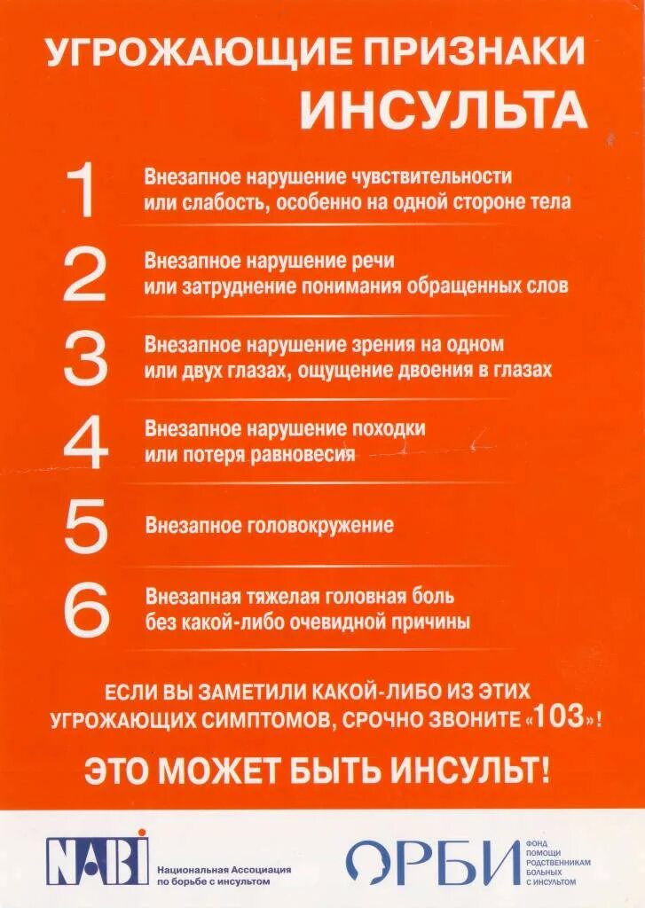 Признаки инсульта у женщины 40 первые симптомы. Первые признаки инсульта. Инсульт симптомы первые. Начальные симптомы инсульта. Инсулита симптомы первые.