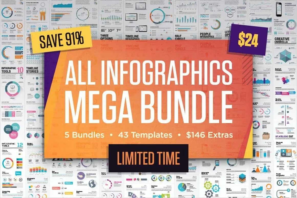 Extra limited. Mega Bundle. Limited Extra time.