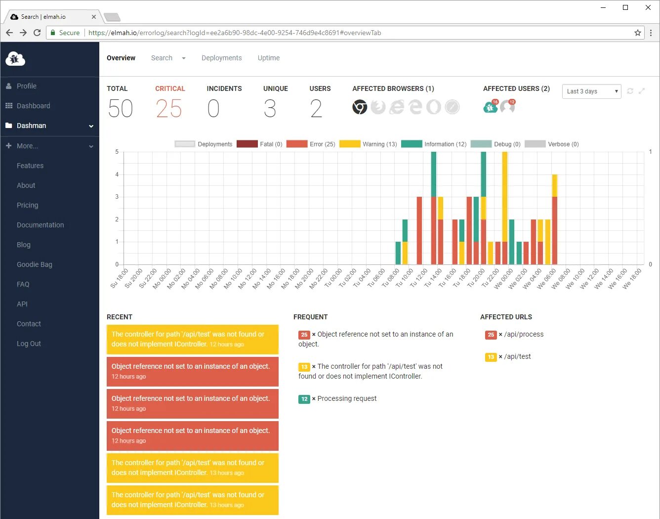 Https app getgrass io dashboard. Elmah.