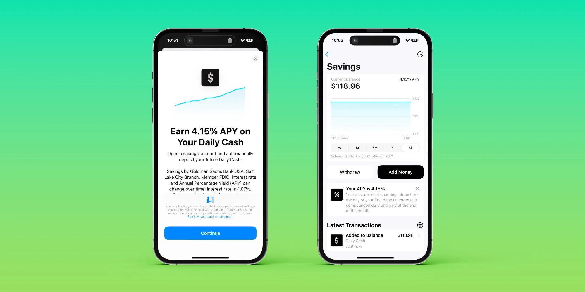 Saving apple. Saving apple
