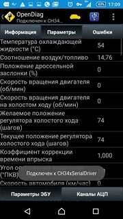 Опен диаг для андроид
