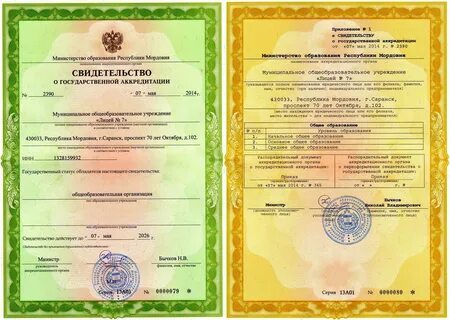 Копия свидетельства о государственной аккредитации