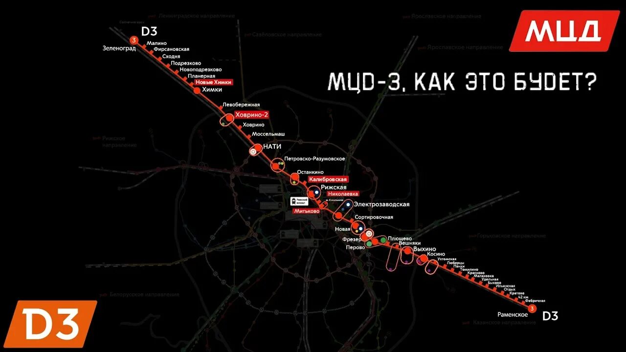 МЦД Зеленоград схема. 4 Диаметр МЦД. Карта МЦД 3. Станции д3